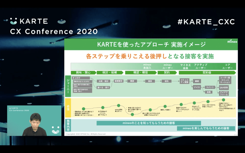 スクリーンショット 2020-07-15 13.52.04