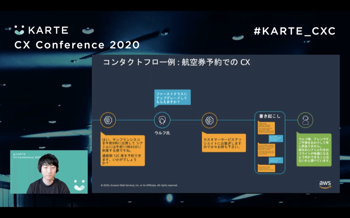 スクリーンショット 2020-07-15 16.19.11