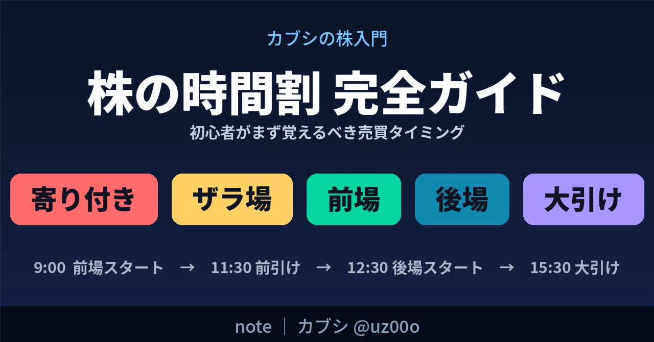 ザラ 場 と は