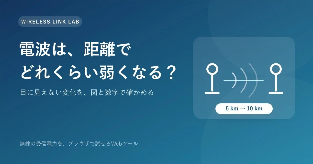 無線で先に見直す条件を絞る受信電力Webツール|シロ