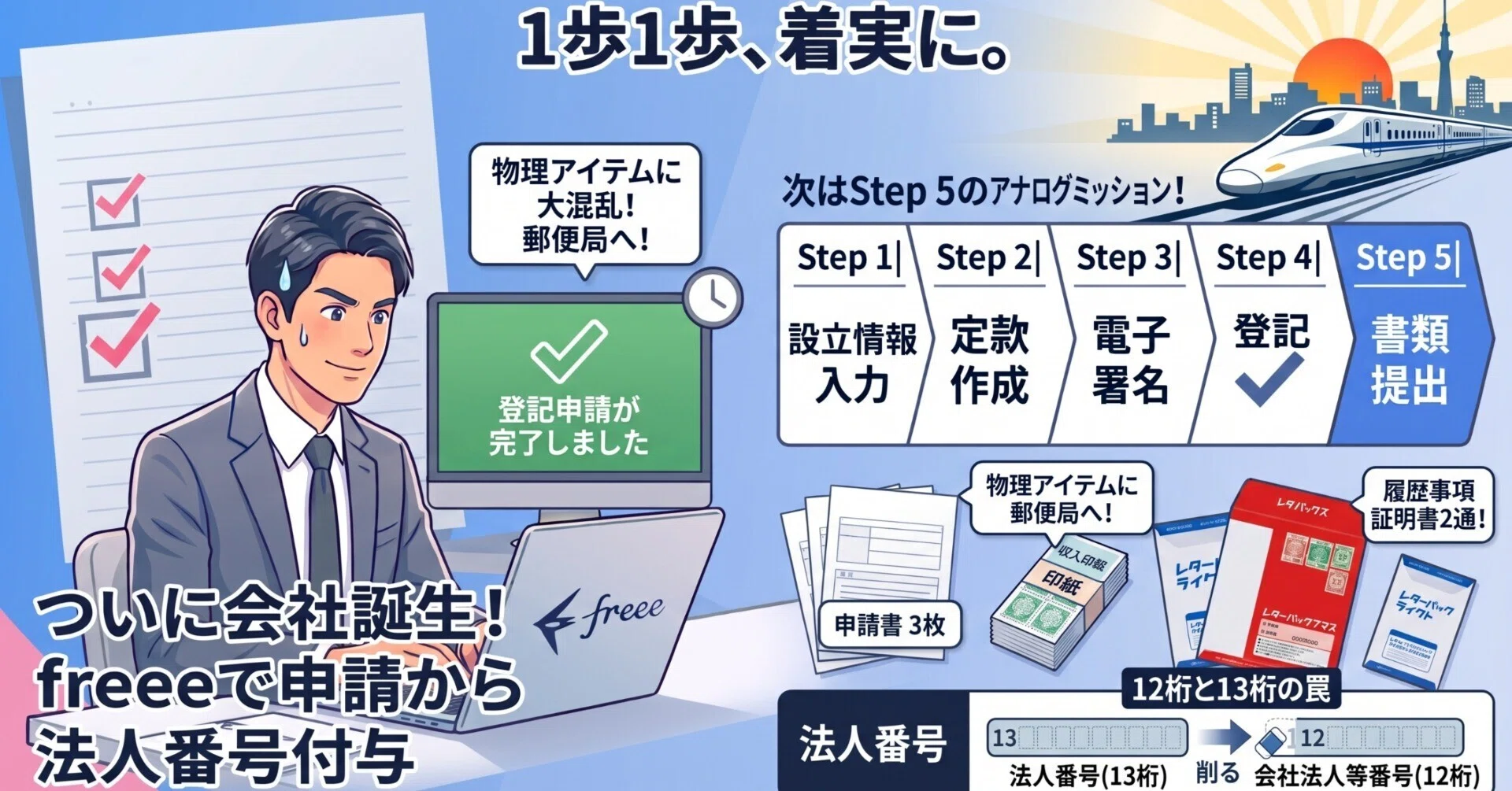 284 会社設立5 ついに会社誕生！freeeで申請から法人番号付与、そして