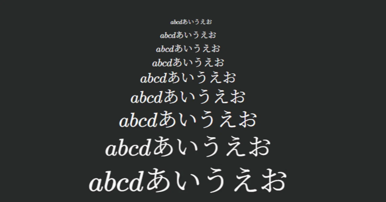 文字の大きさ、くんのイメージ画像 noteで文字の大きさ変更できるって知ってます？・極小文字～巨大文字や