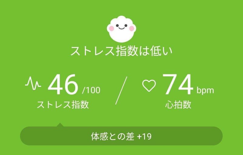 スッキリしない目ざめ 朝起きた時の 疲労度 から日々の体調を計測する 綿樽 剛 メンタルタフネス Note スッキリしない目ざめ 朝起きた時の 疲労度 から日々の体調を計測する 綿樽 剛 メンタルタフネス Note