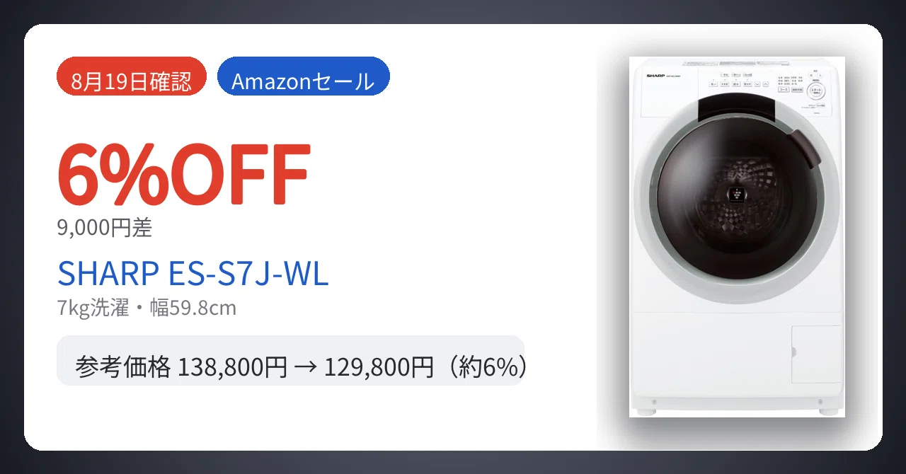 8月19日確認】9,000円差。シャープ ドラム式洗濯乾燥機 ES-S7J-WL が6