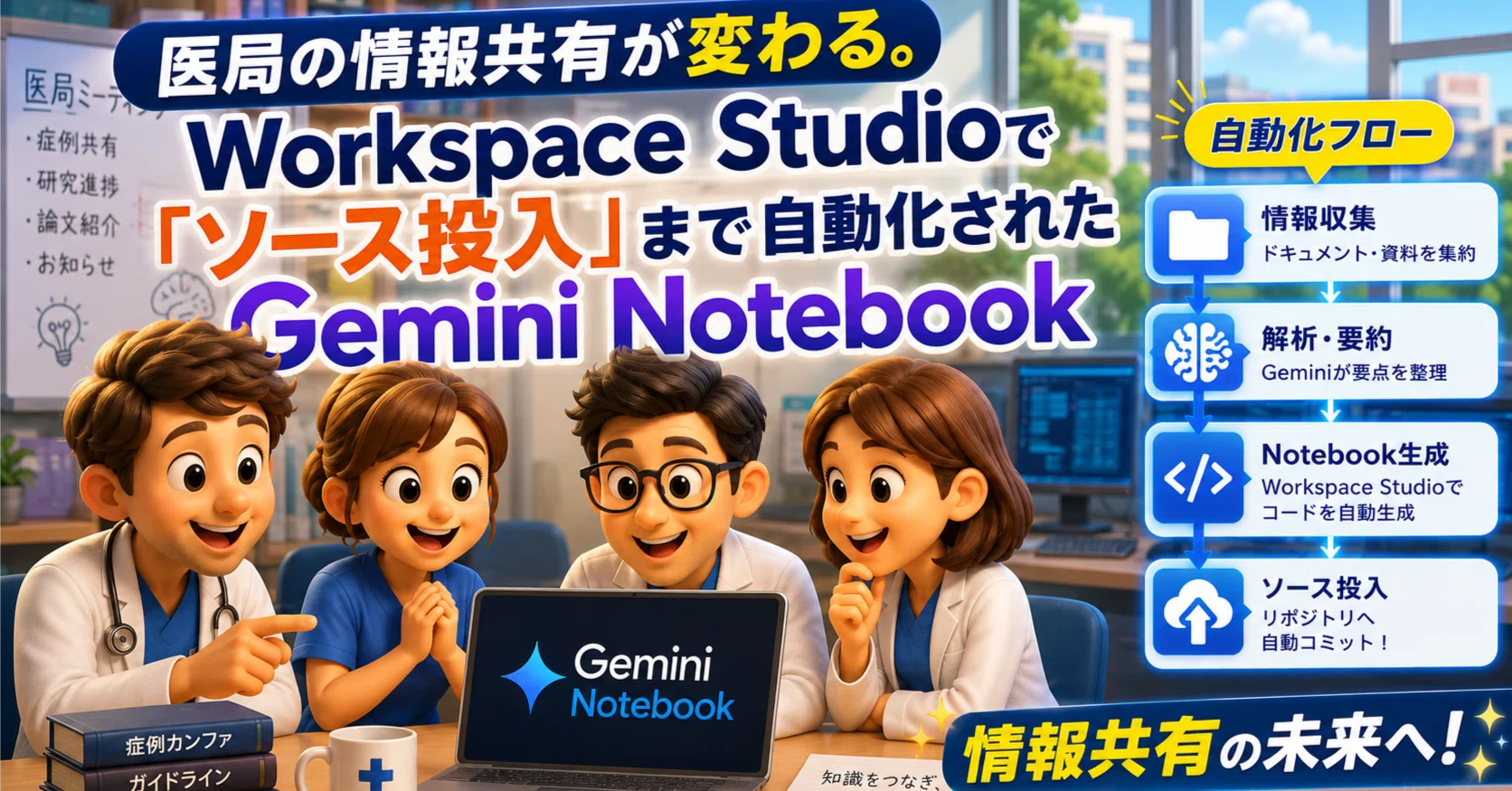 医局の情報共有が変わる。Workspace Studioで「ソース投入」まで自動化