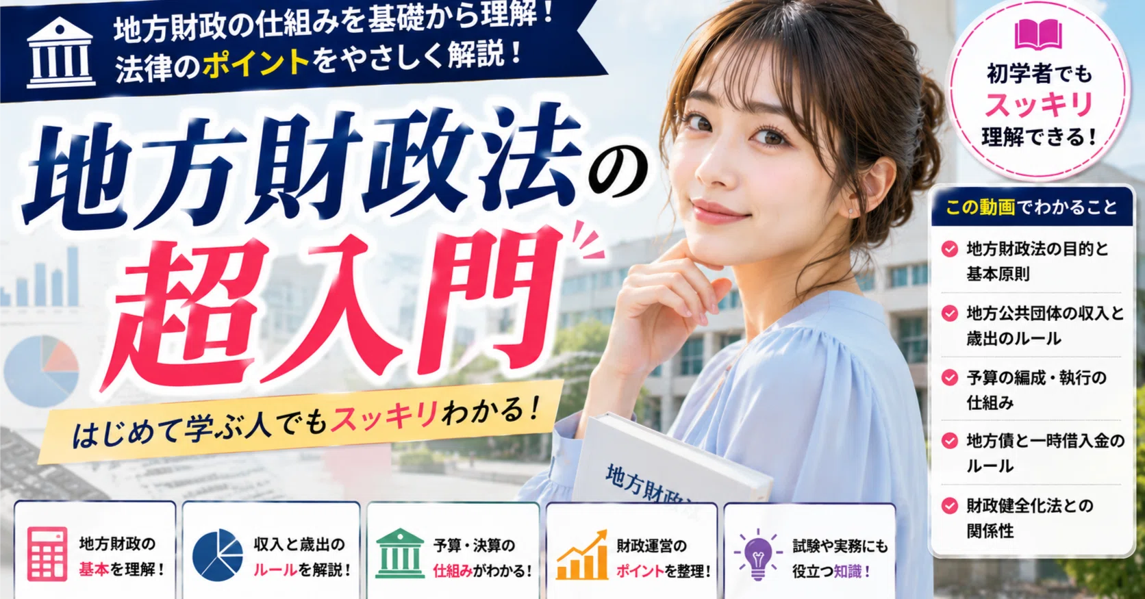 起債 許可 団体 と は