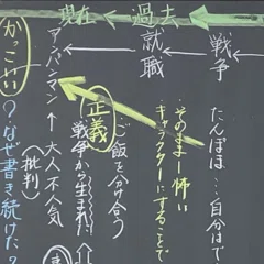 教材分析】風船で宇宙へ(光村図書4年）｜青木 友彦
