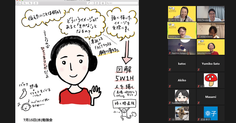 イラストに大切なことは描くまでの思考の深さ 田中 慎 税理士 中小企業診断士 Sou Mu Note