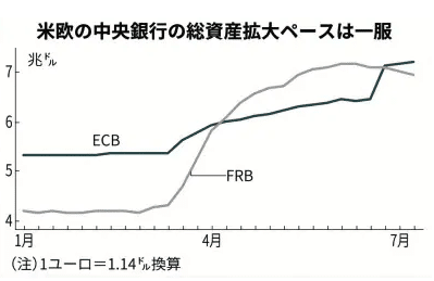 スクリーンショット 2020-07-16 9.41.55