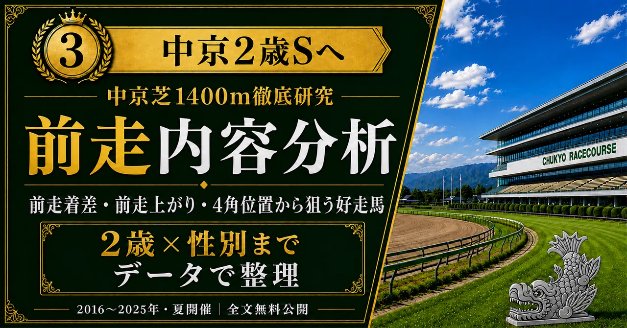 中京芝1400m（夏）データ分析ワイド軸候補探索③前走着差・前走上がり編｜ワイドボックスタナカ|競馬データ分析予想