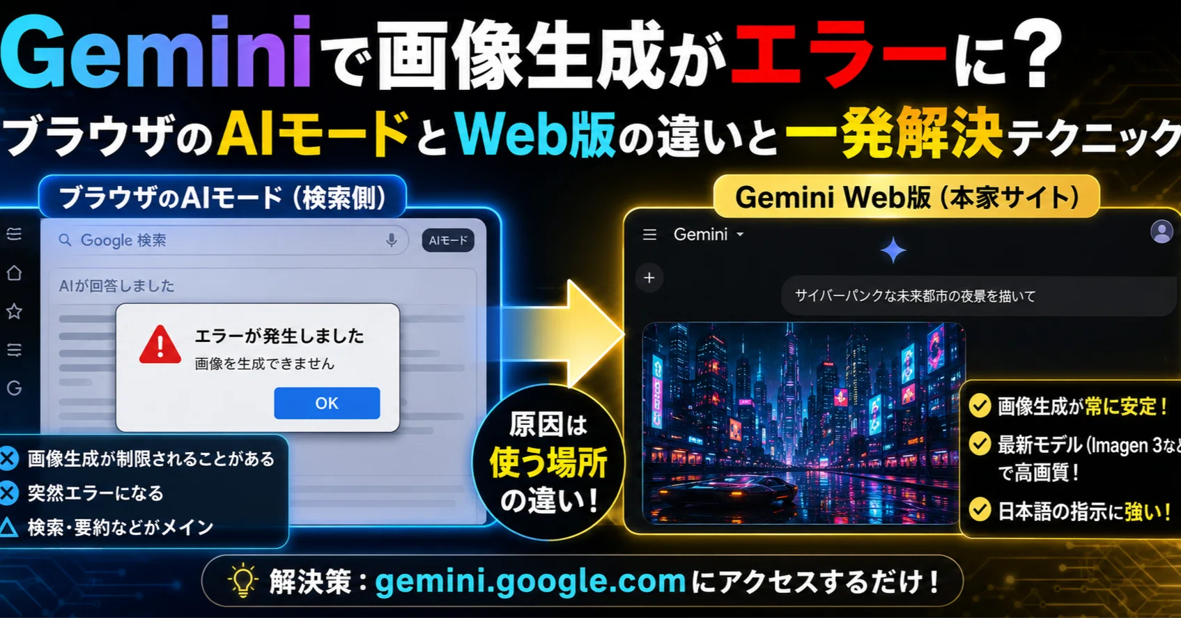 Geminiで画像生成がエラーに？ブラウザのAIモードとWeb版の違いと一発