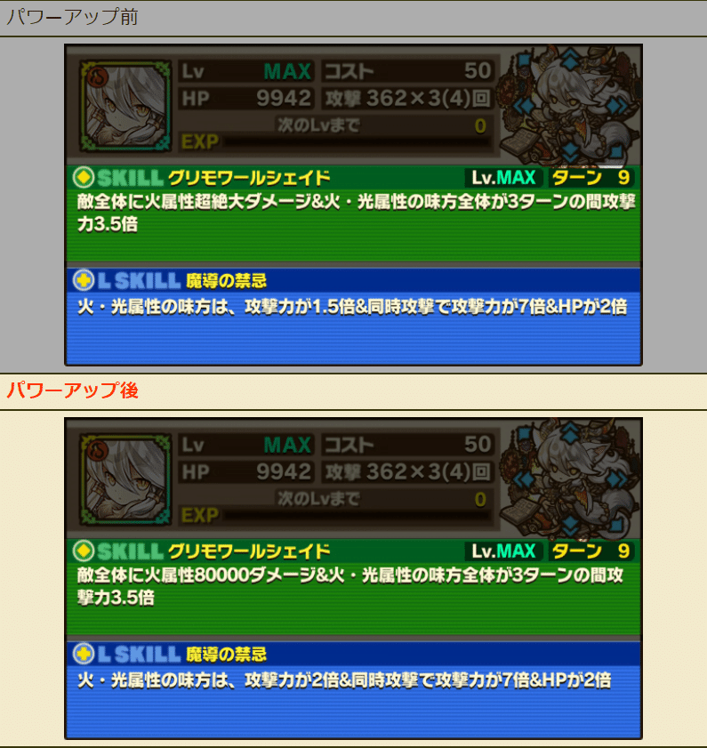 07 06 上方修正 波音 Note