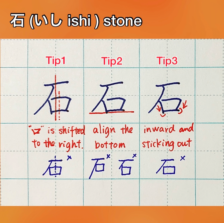 石の上にも三年 Meaning 石の上にも三年 Meaning