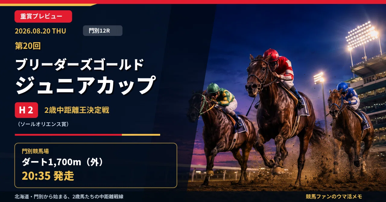 ブリーダーズゴールドジュニアカップ2026】出走馬・注目馬｜門別2歳中