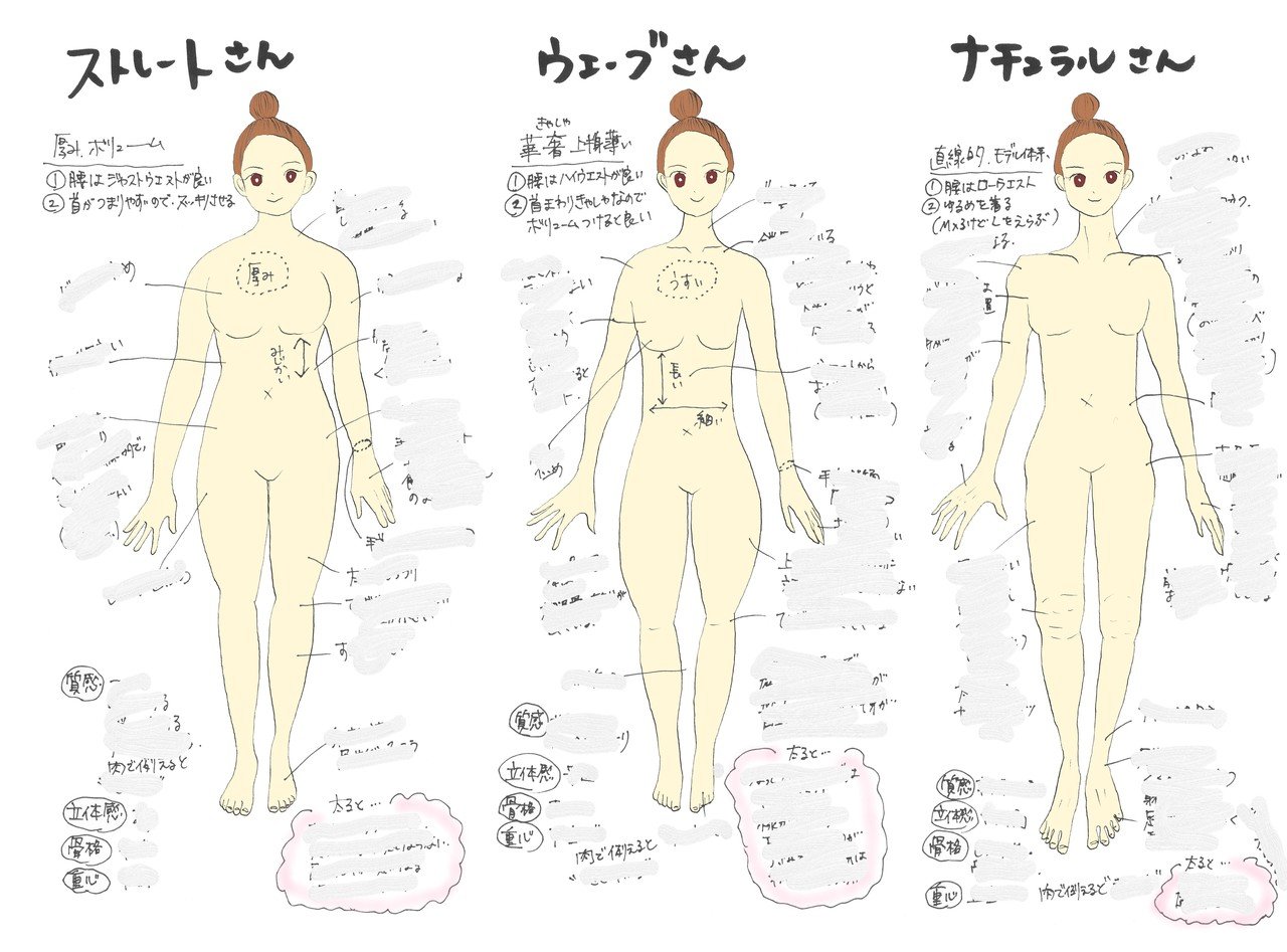 初めてのかたはお読みください Asanoiro Emmi Note
