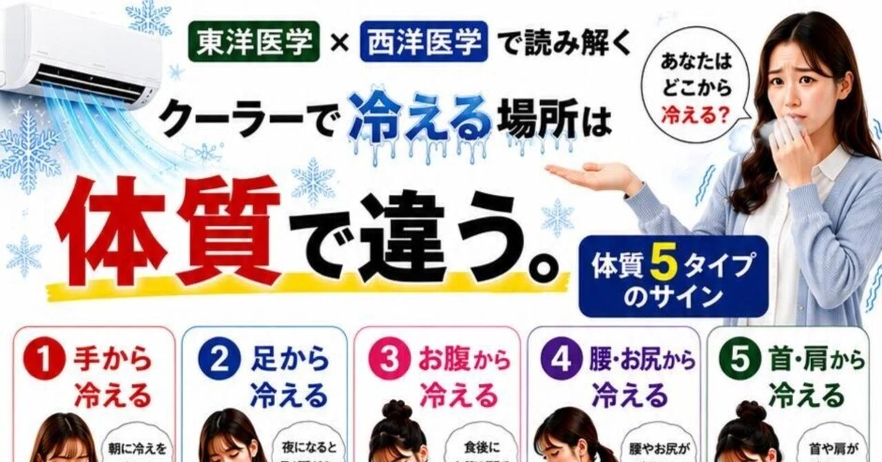 クーラーで冷える場所は体質で違う 経絡・ツボ編|訪問鍼灸×整体サロン 仲俣誠人