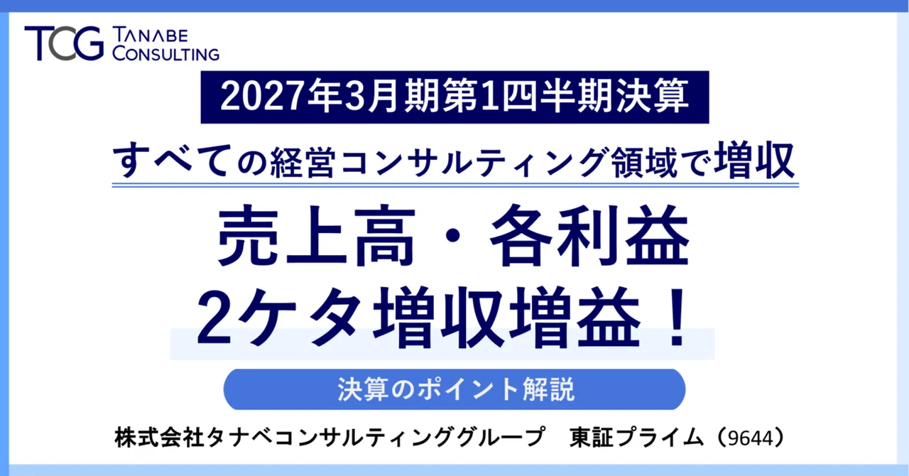 ハイインパクト・コンサルティング : 短期の成果を長期の繁栄につなげるコンサル… 2027年3月期第1四半期決算ポイント解説】売上高・各利益ともに増収増益