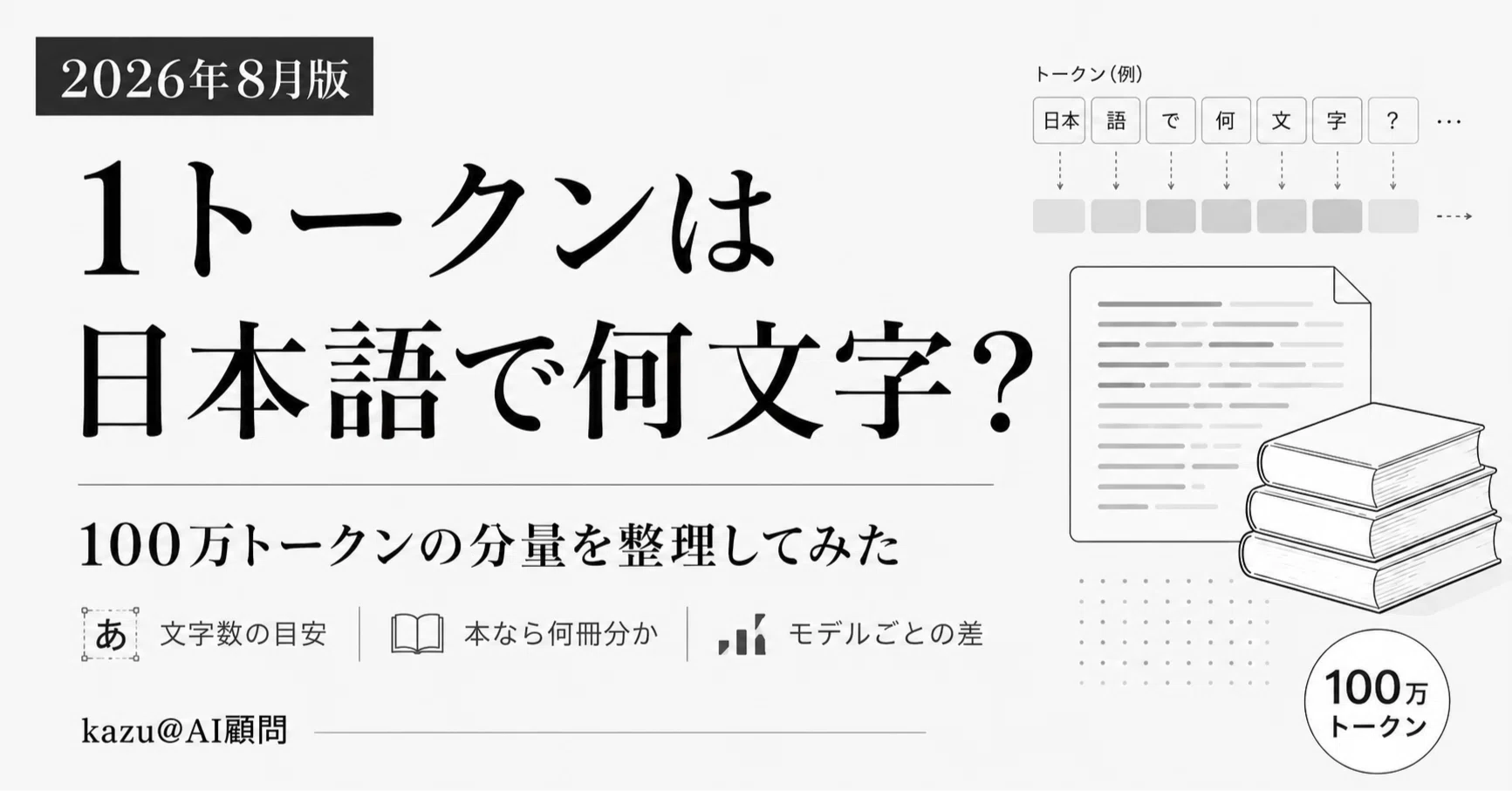1トークンは日本語で何文字？100万トークンの分量を整理してみた｜kazu