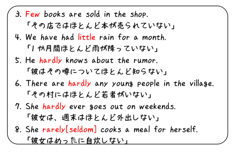 英文法解説 テーマ11 否定 第1回 否定のかかり具合と否定が 英文法解説 テーマ11 否定 第1回 否定のかかり具合と否定が