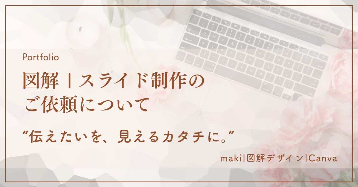 Illustration | About Slide Production Requests｜maki | 図解デザイン | Canva