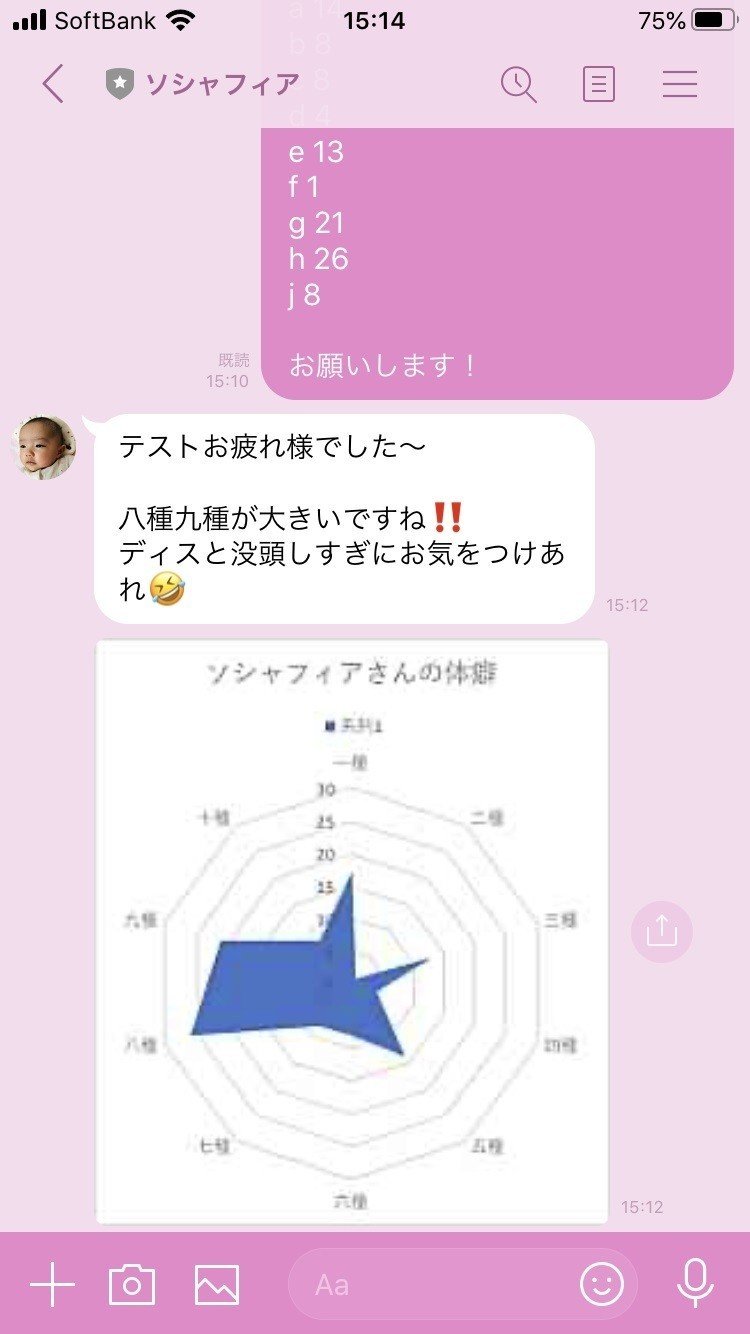 ベスト 体癖 チェック 体癖 チェック Blogjpmbahesyph