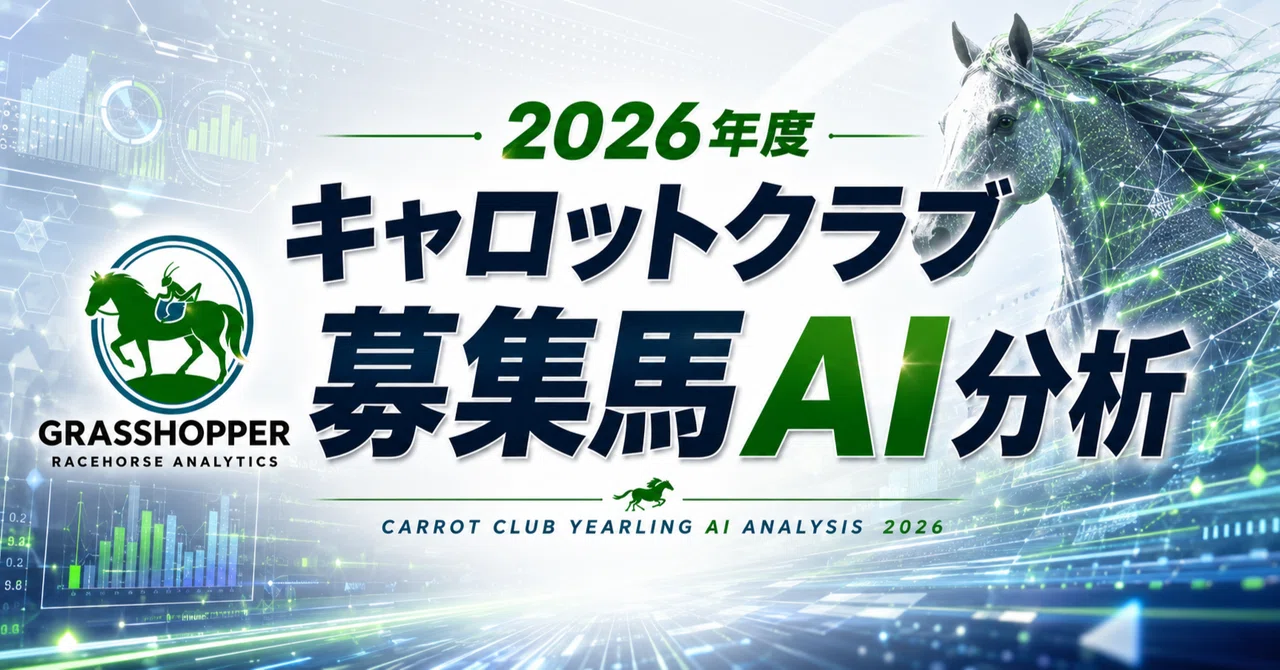 競馬Carrot Club Yearlings 2025 競馬Carrot Club Yearlings 2025 2007 CARROT CLUB Yearlings 1歳馬