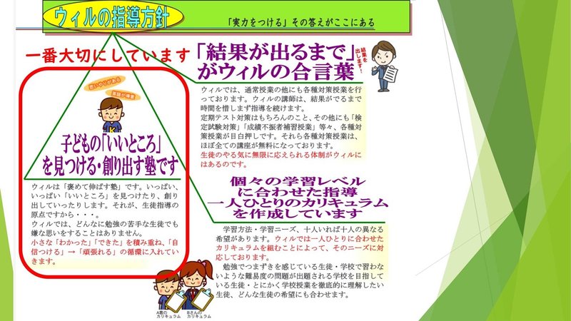 オンライン指導の方法とstudyplusの活用 ウィル個別指導教室 オンライン指導情報共有会 公式 Studyplus For School マガジン
