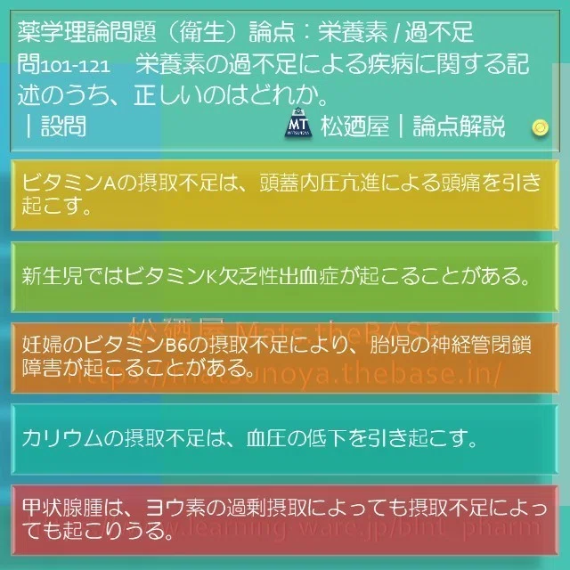 スライド1
