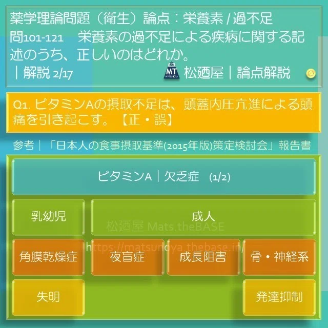 スライド4