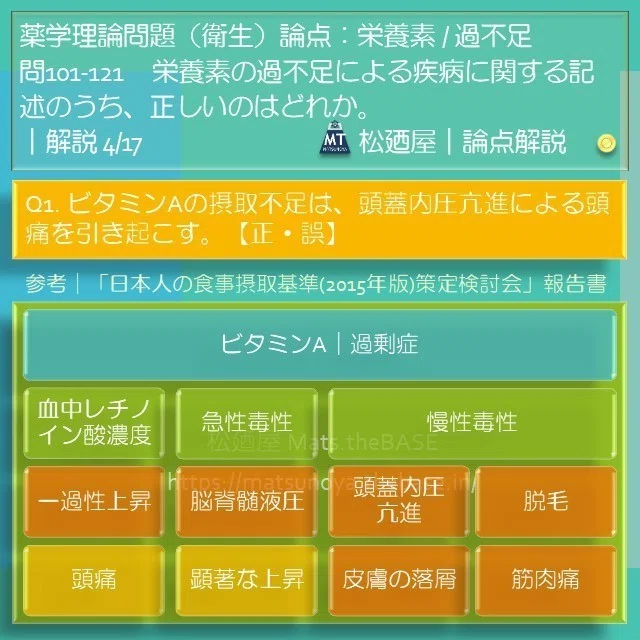 スライド6