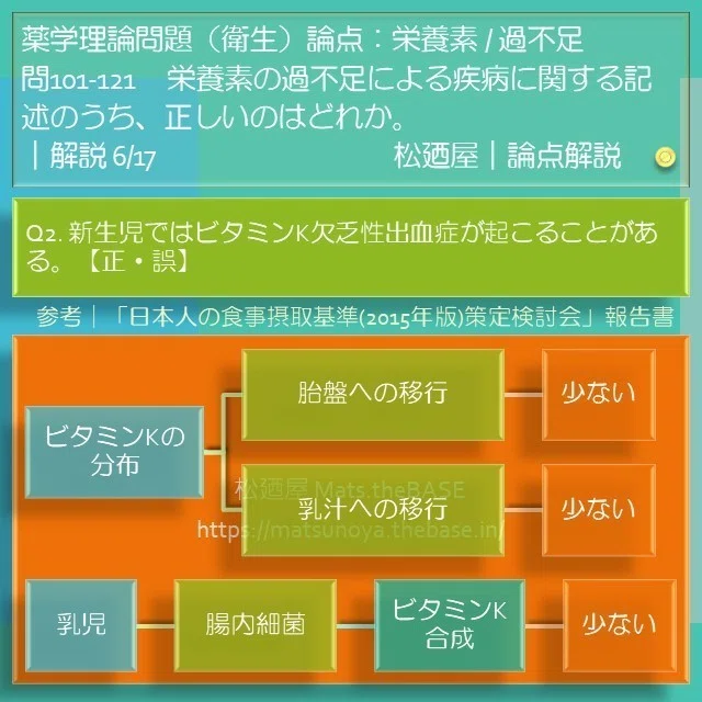 スライド8