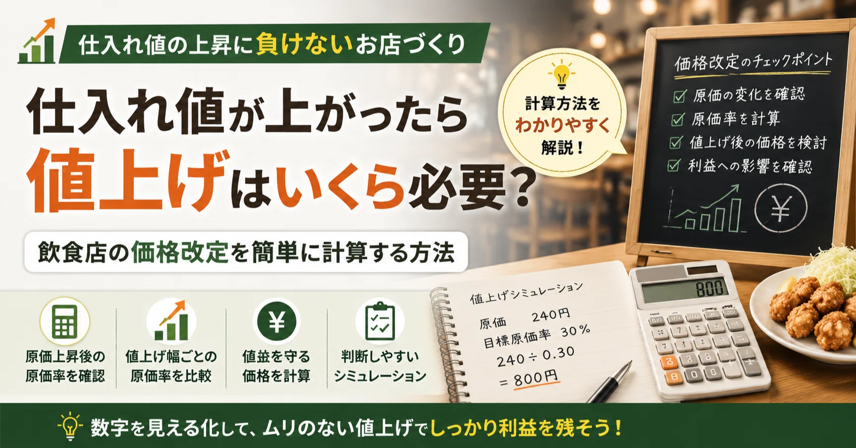 仕入れ値が上がったら値上げはいくら必要？飲食店の価格改定を簡単に