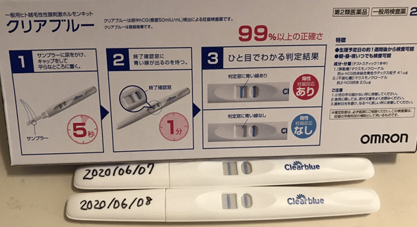 陰性 生理予定日3日目 生理予定日に妊娠検査薬でフライング(ドゥーテスト)で陰性だったその後(私の場合)