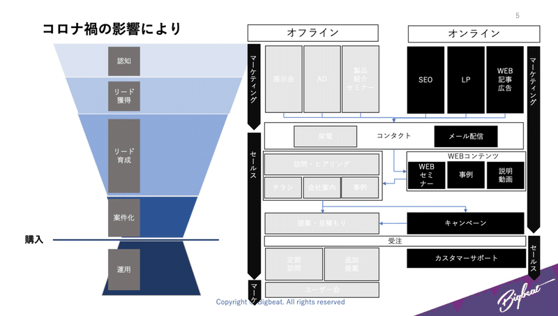 スクリーンショット 2020-07-16 17.46.20