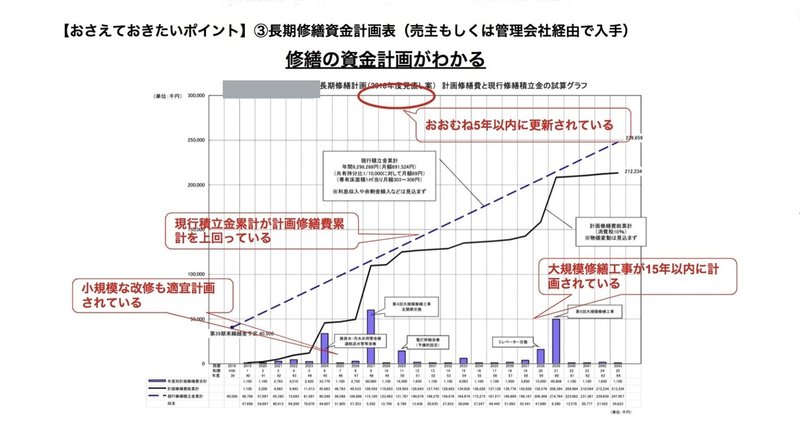 スクリーンショット 0032-07-16 17.51.34