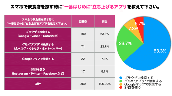 スクリーンショット 2020-07-16 18.04.43