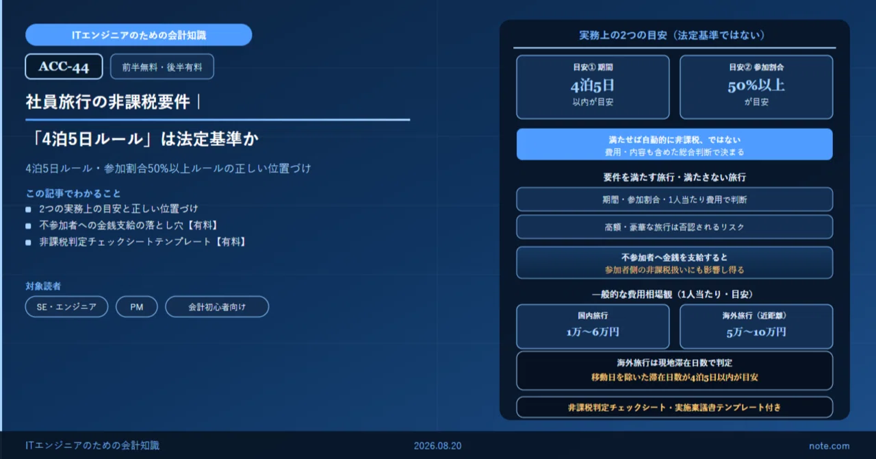 ACC-44】社員旅行（慰安旅行）の非課税要件｜「4泊5日ルール」「参加