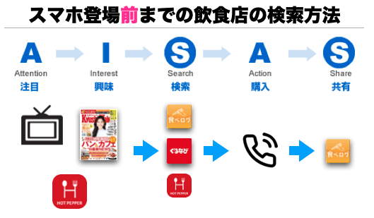 スクリーンショット 2020-07-16 18.29.38