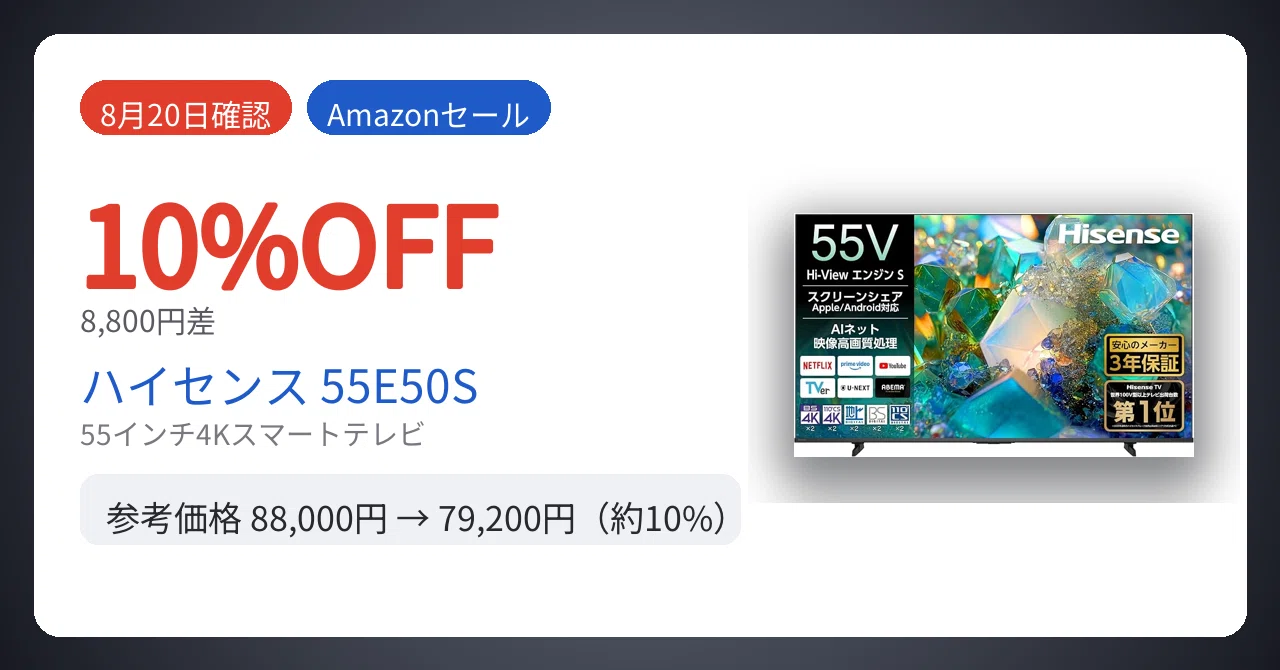 8月20日確認】8,800円差。ハイセンス 55E50Sが10%安い｜Yu-ga