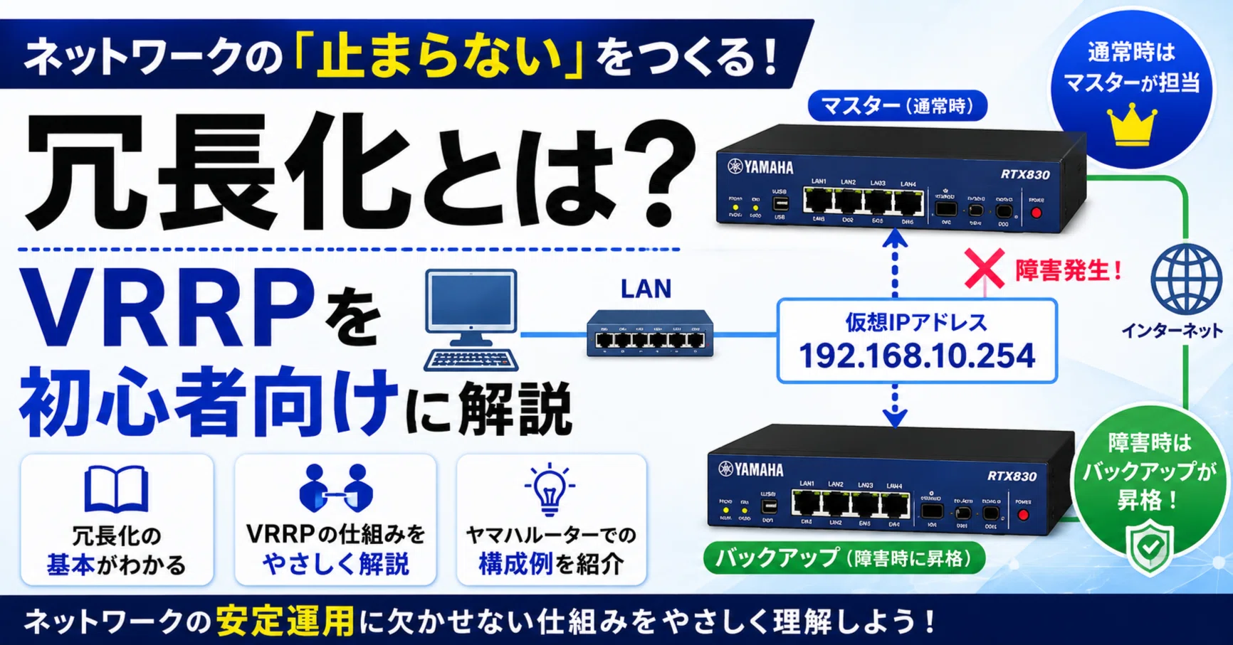 ネットワークの「冗長化」とは？初心者向けにVRRPとヤマハルーターでの