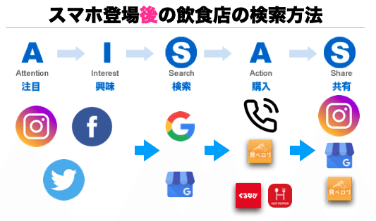 スクリーンショット 2020-07-16 18.29.33