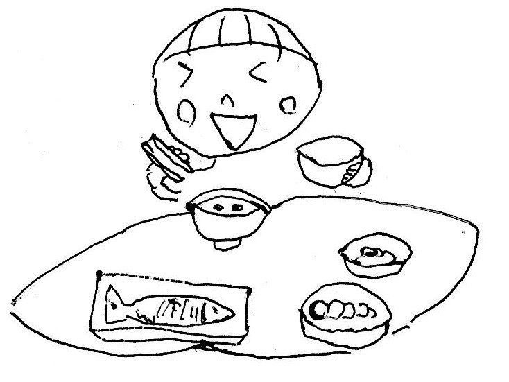 食事を薬とし 薬は食事とせよ 風は吹いていますか 川は流れていますか 風流な人になる Note