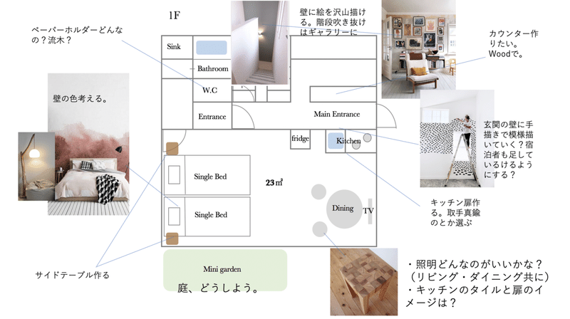 スクリーンショット 2020-07-16 19.22.08