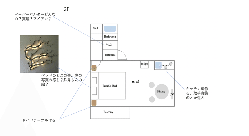 スクリーンショット 2020-07-16 19.25.48