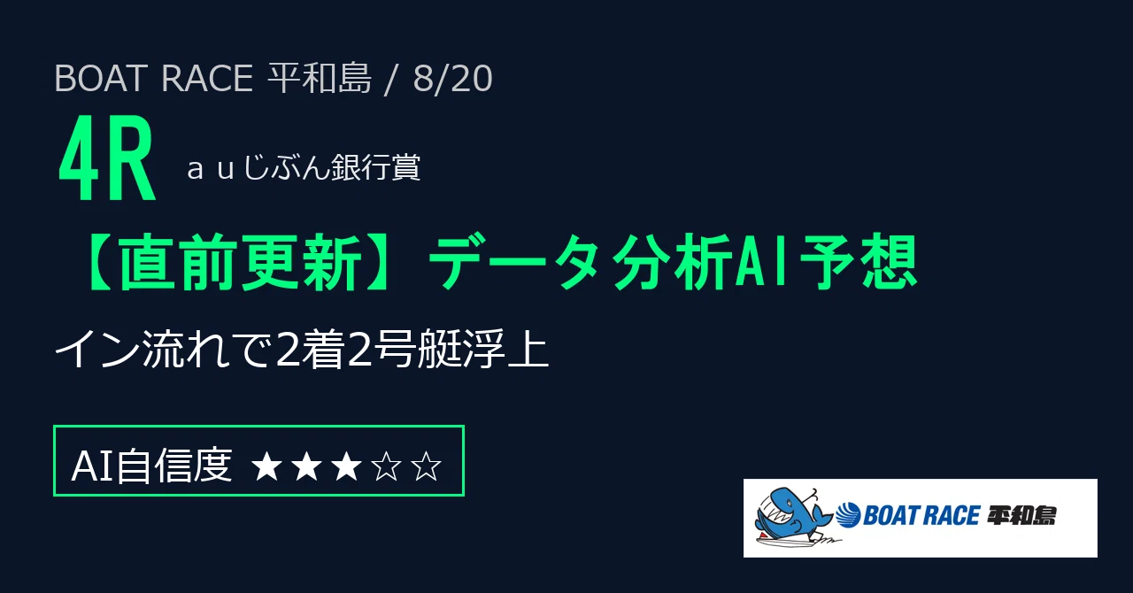的中🎯(的中特化型 / 一撃特化型)】【無料】平和島4R 3連単AI予想（8