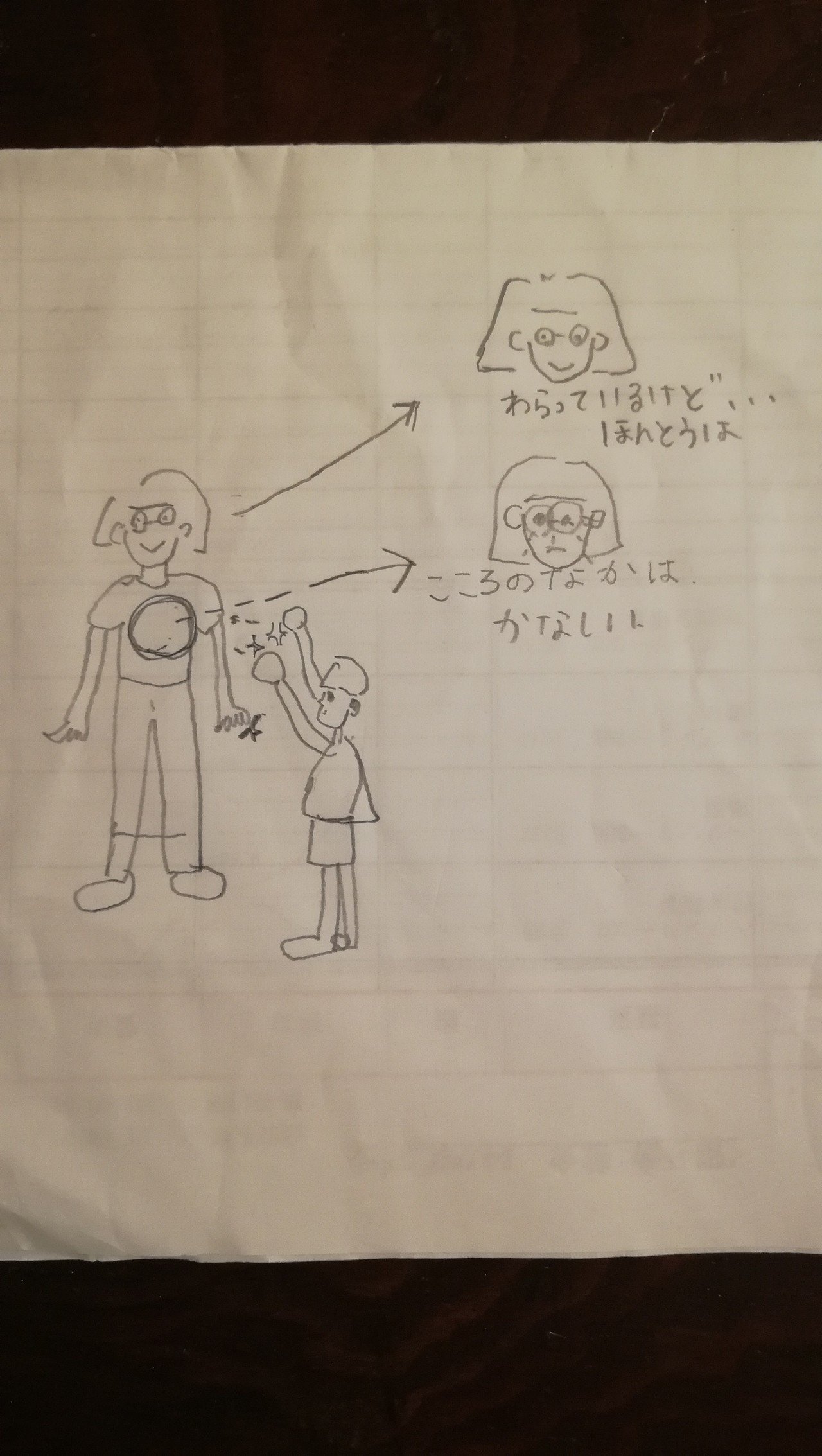 療育の先生のことを叩いたら悲しいよ という説明 イワタ ニミ てきとう療育 Note 療育の先生のことを叩いたら悲しいよ という説明 イワタ ニミ てきとう療育 Note