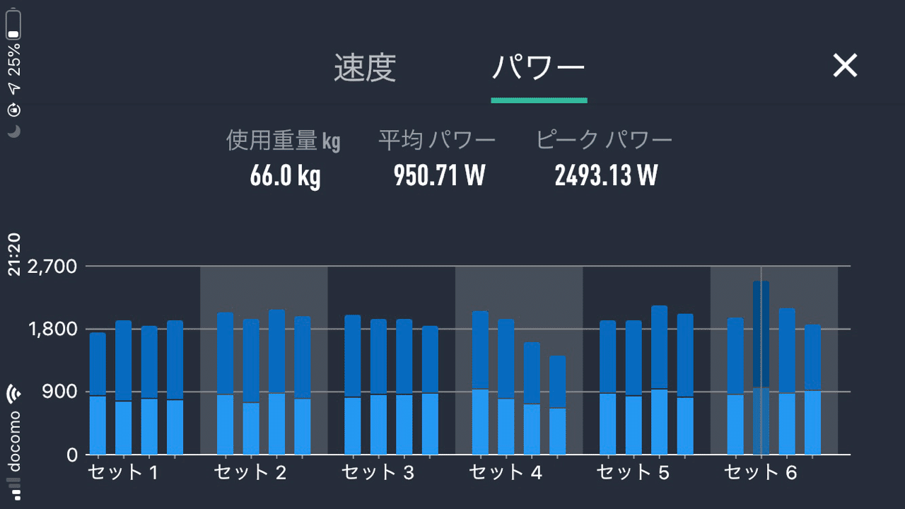 PUSH2.0 (VBTトレーニング) 加速度センサー 最安値 PUSH2.0 VBTデバイス - メルカリ