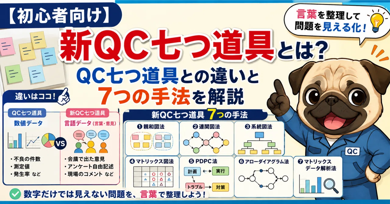 【初心者向け】新QC七つ道具とは?QC七つ道具との違いと7つの手法を解説|ryo|化粧品容器QCを現場目線で