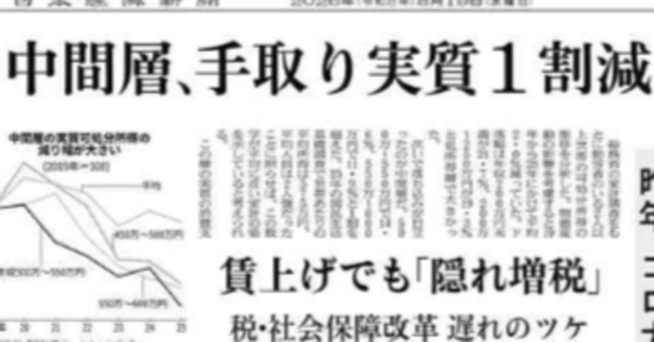 日経による「負担のでっち上げ」記事を検証する｜髙橋義憲（年金配達人）