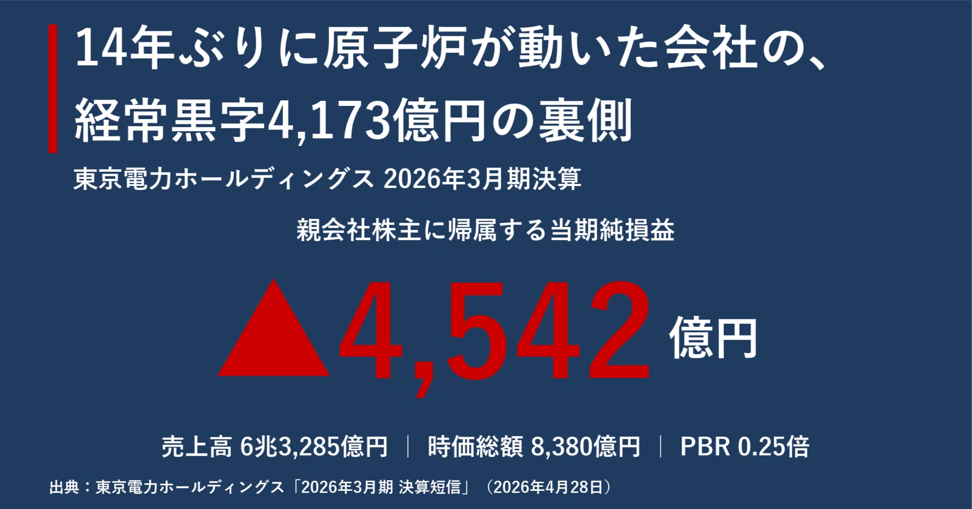 東京 電力 上場 廃止